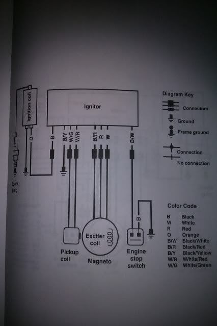 KDX qs | The Dirt Bike, MX & Off-Road Forums @ DirtRider